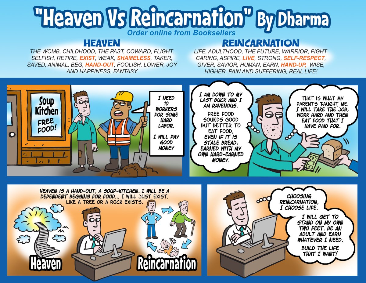 There is no Sugar Daddy God happy to keep billions of shameless people in cozy comfort for eternity while they sponge off him
The world that God created for us does not work like that - this is God speaking to us directly
Do not fall for cheap religious promises