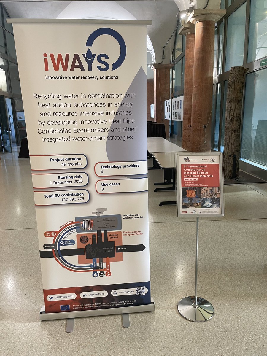 Innovative WAter recoverY Solutions tweet media