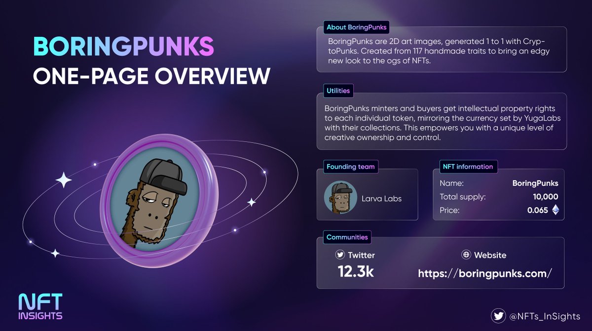 In its first 14 hours, Boring Punks have done 13,000+ trades. That more than half the total trades Cryptopunks have done in their 6+ years of existence.  

So what is Boring Punks that has such attractiveness? Let's find out through the article below.
#NFT #BoringPunk #collection