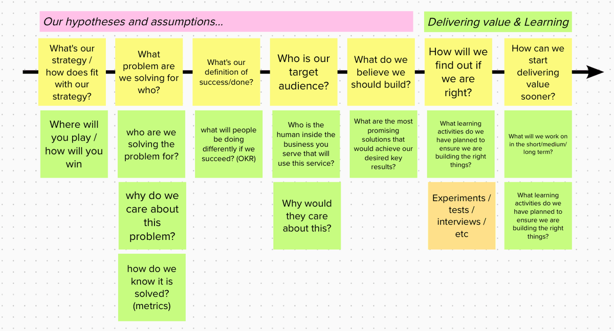 jboogie's tweet photo. 7 Questions to Craft the Perfect Product Story https://t.co/6lYtkina5N https://t.co/hxFGZQSgxJ