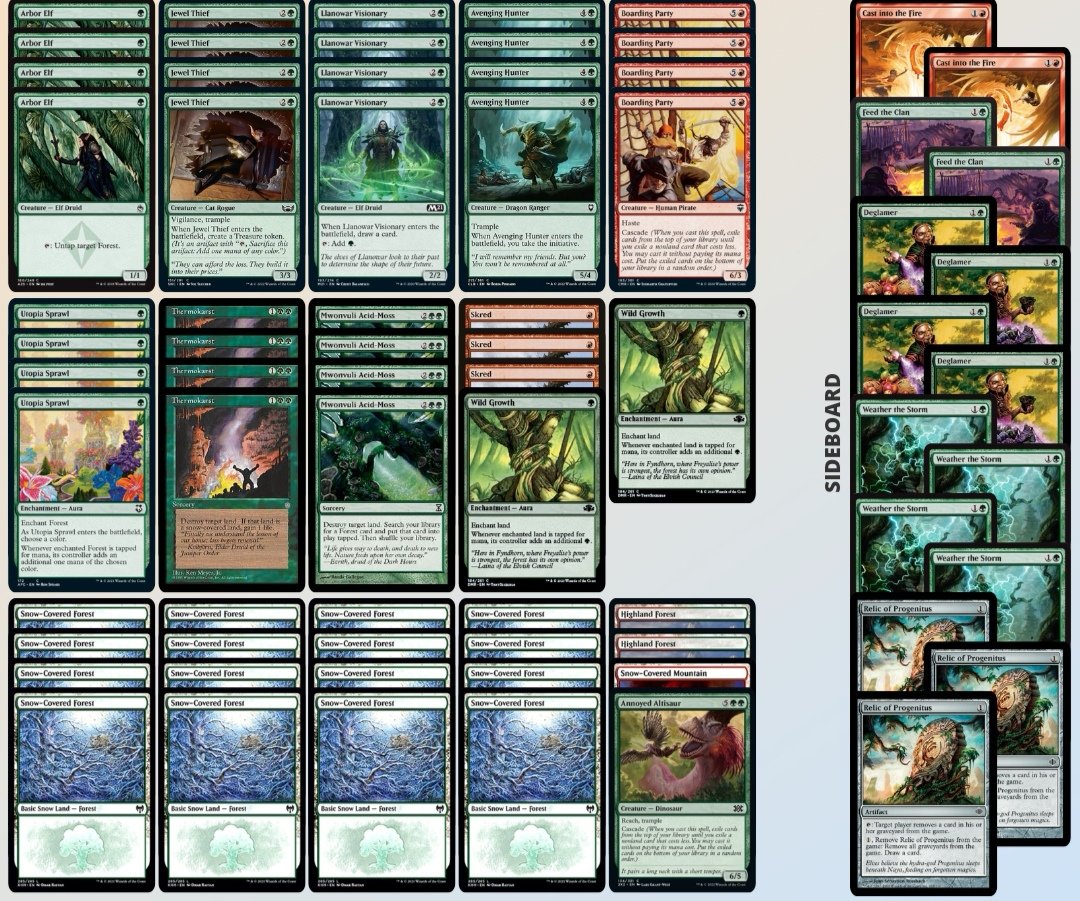 Finished 11th at our home Paupergeddon Pisa (~500 players), with a total score of 9 3. Definitely the best Magic we of my life, 3 whole days of tournaments were super worth the effort ❤️ Congratulations to ciurlo, my team mate who ended 2nd (!!!)