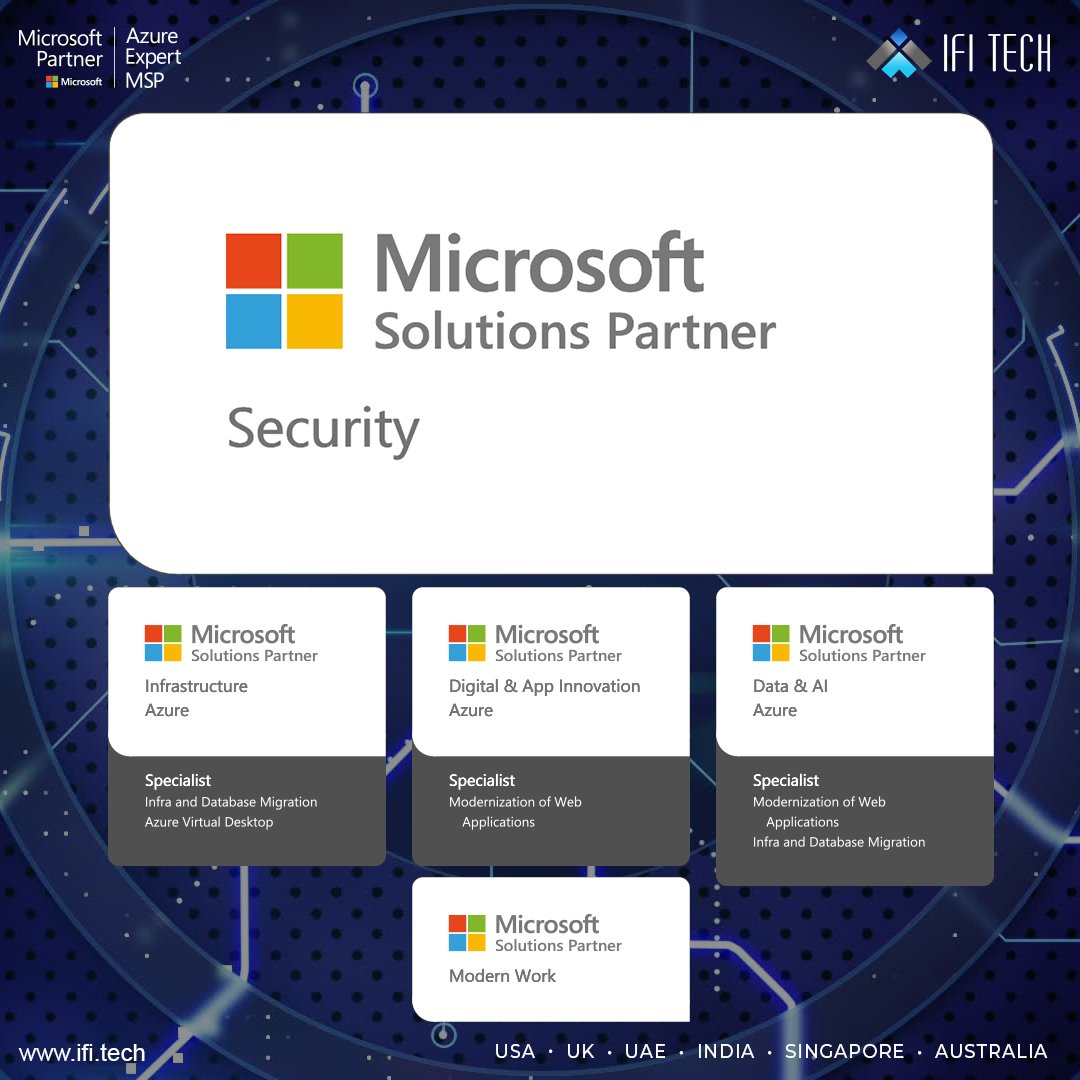 IFITech's tweet image. We're thrilled to share that IFI Tech has qualified for yet another Solution Partner designation in Security. Thank you, @microsoft, for your invaluable support. Looking forward to more achievements together!

#IFITech #partnership #securitysolutions