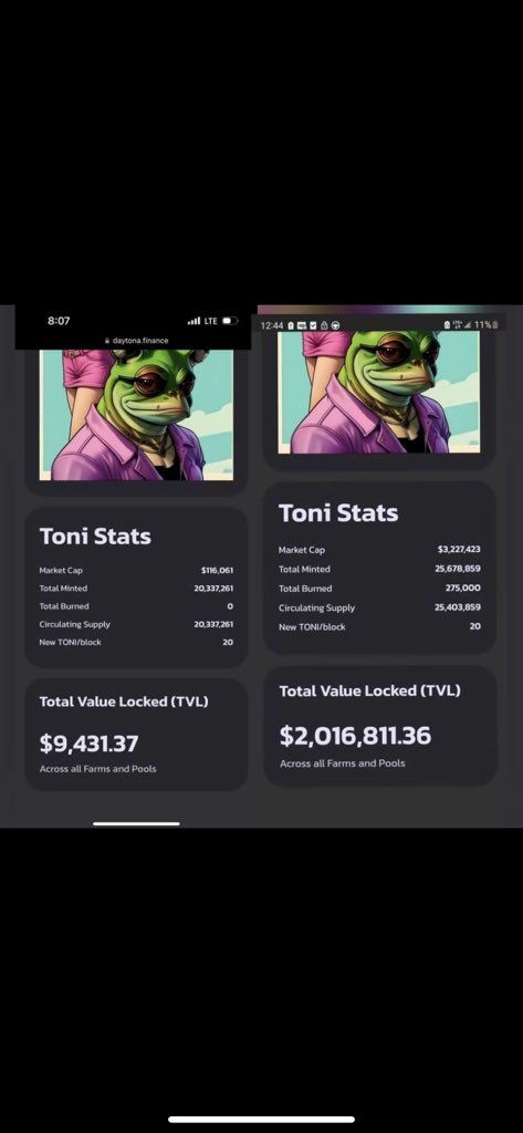 Daytona Finance tweet media