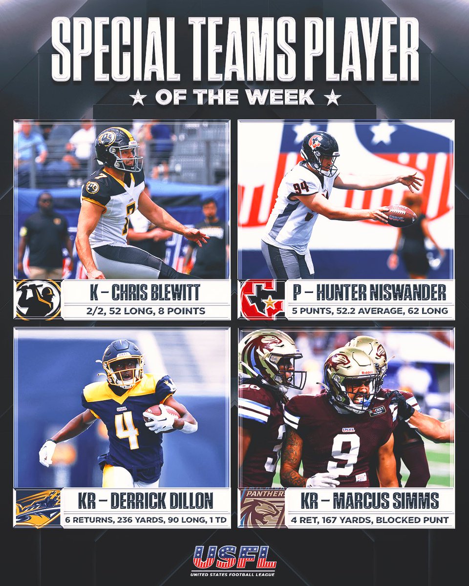 Who should be the Week 10 Special Teams Player of the Week?