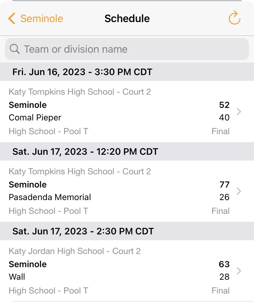 Miley Bates (@miley_bug_12) on Twitter photo First Varsity ๐ Showcase in the books! Maidens go 3-0 at TABC Showcase in Katy. We continue to build chemistry, and are getting great competitive reps! <a href="/Tabchoops/">๐๐ผ๐ฝ๐พ๐๐</a>
#MaidensBB #WeGotNext #SmallTownGirlBigTimeDreams First Varsity ๐ Showcase in the books! Maidens go 3-0 at TABC Showcase in Katy. We continue to build chemistry, and are getting great competitive reps! <a href="/Tabchoops/">๐๐ผ๐ฝ๐พ๐๐</a>
#MaidensBB #WeGotNext #SmallTownGirlBigTimeDreams