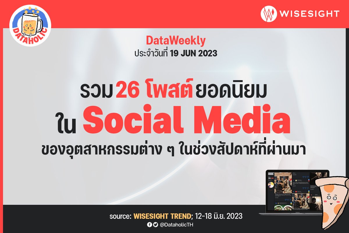 DataholicTH's tweet photo. อัปเดต!! โพสต์ยอดนิยมอันดับ 1 ในโซเชียล จาก 26 อุตสาหกรรมในสัปดาห์ที่ผ่านมา - ประจำวันที่ 19 มิถุนายน 2566 #DataWeekly

#dataholic #trend #business #toppost #topengagement #โพสต์ยอดนิยม #ดาต้าสัปดาห์นี้ https://t.co/Y48FRXPnmI