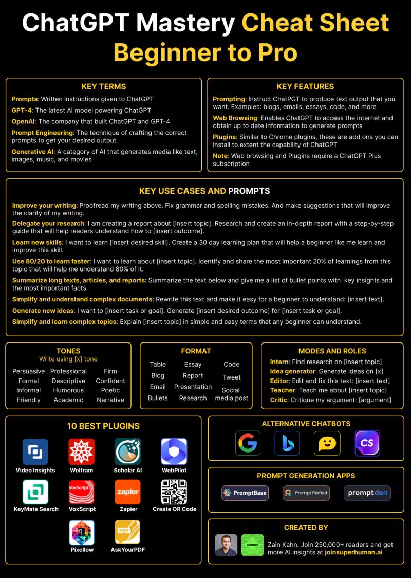 Learn NLP with these Online Courses-> mltut.com/best-natural-l…

#MachineLearning #100DaysOfCode #IoT #100DaysOfMLCode #Python #javascript #Serverless #womenwhocode #cybersecurity #RStats #CodeNewbie #DataScience #DEVCommunity #BigData #Analytics #pythonprogramming