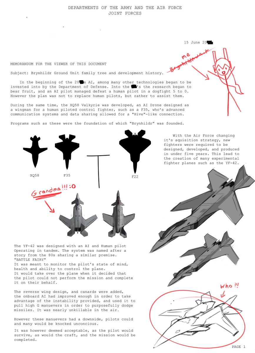 "BRYNHILDR" Combat Support Unit document B-XX3