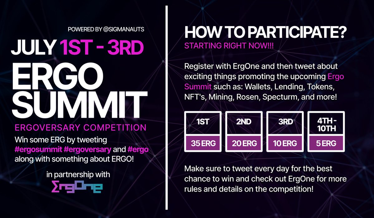 Hey #cryptocurrency! 
Want a chance to win some ERG by spreading awareness of the upcoming #ergosummit celebrating four years with #Ergo?

Head over to app.ergone.io or @Erg0ne to register and start firing off those tweets!

Don't forget to join us on July 1st!