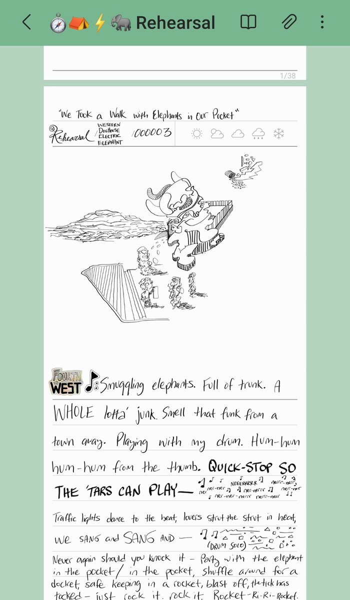 FourthonWEST's tweet photo. #FourthOnWEST #FranchiseFiction #CasualAbstraction #AbstractFiction #Studio #Gallery #Art #Fiction #RocketshipRecordsWEST #LoCALsoCAL #DigitalArt #ContemporaryArt #Camera #Film #Photography #Design #Band #Musicians #Album #CoverArt #Music #Journalist #Elephants #FourthWayImages https://t.co/UGwHyQr33j