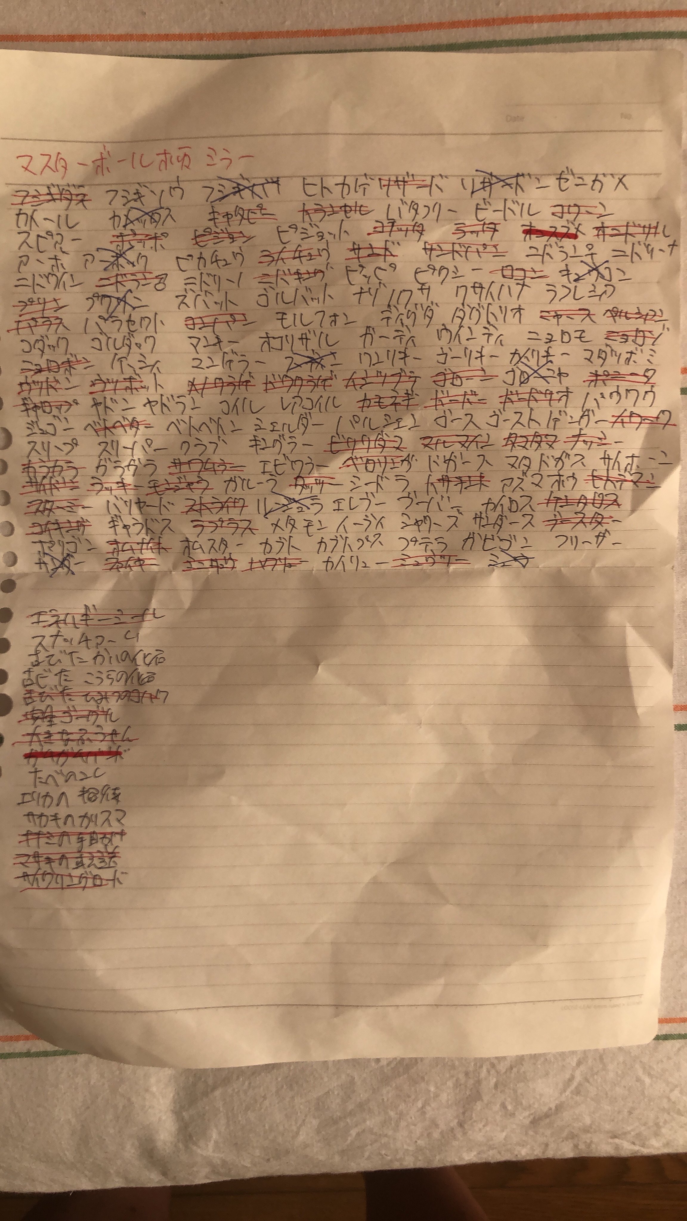 フローラル マスボ カメール、ピジョン、キングラー、サンド