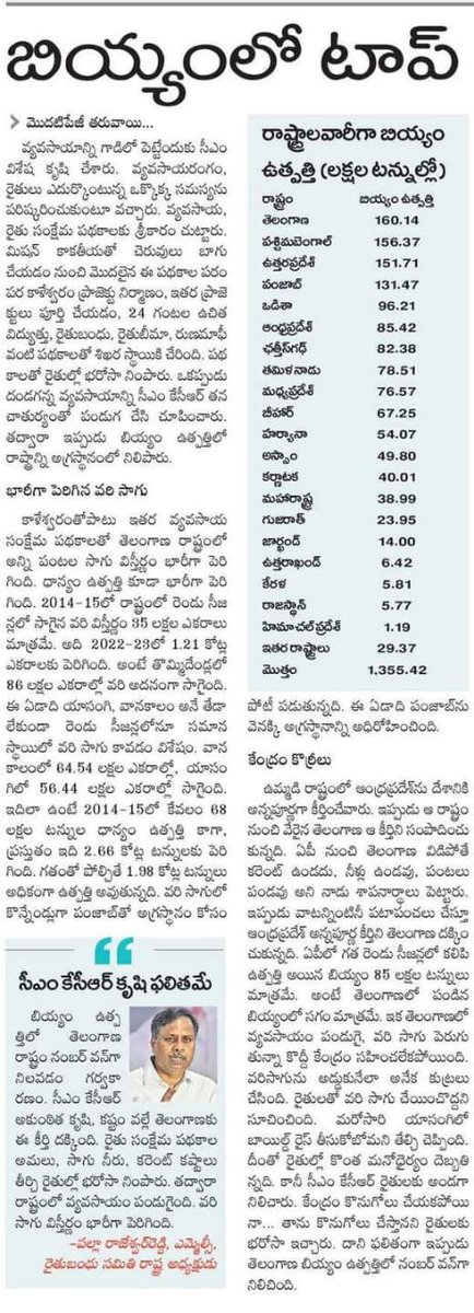 Dr. Palla Rajeshwar Reddy on Twitter: