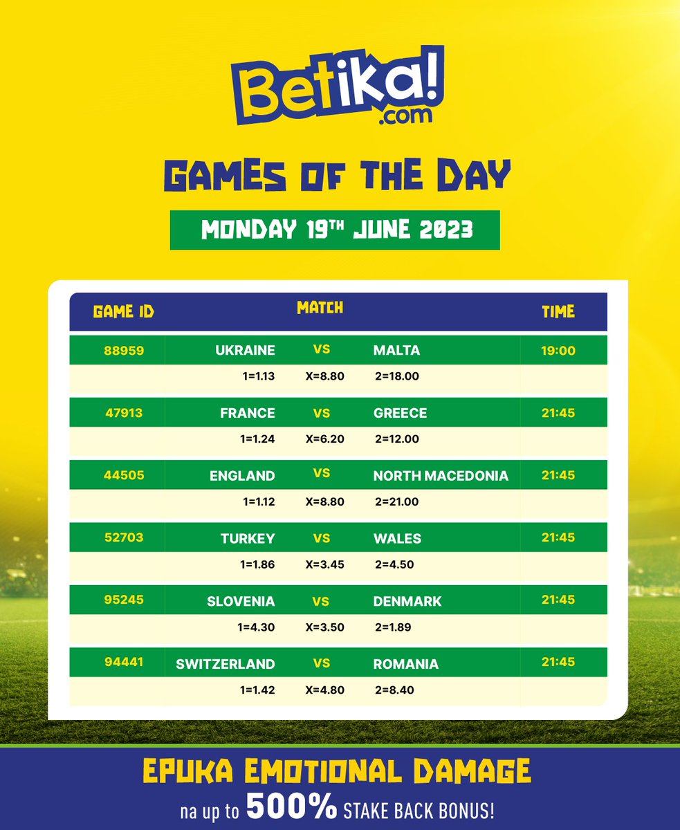 As a Betikan haufai kuwa na Monday Blues since tumemake your work easier by sorting all your bills!

Get ku Browse BILA BUNDLES kwa the BEST ODDS na maneno ya Stake isikusumbue kwa sababu ukiwa na BOB uko tu sawa.

Jiwakilishe on your favourite site at betika.com.