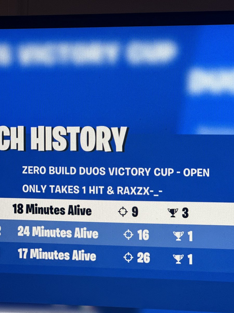 Got top 41 on opens of the ZB duos victory cash cup and we were close to getting earnings in finals, We getting earnings next one 🏆