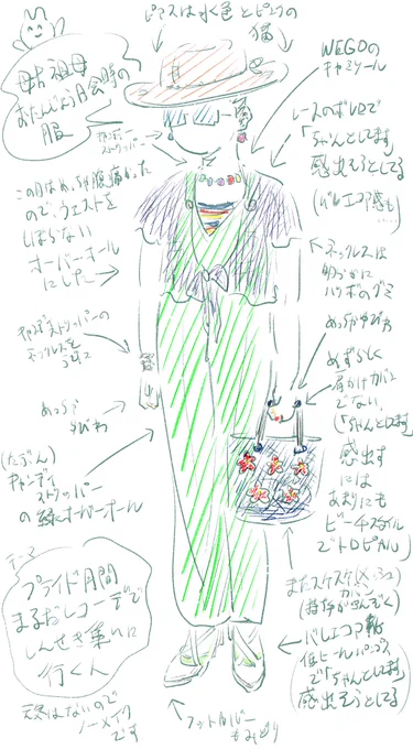 昨日の服です #nonbinaryfashion