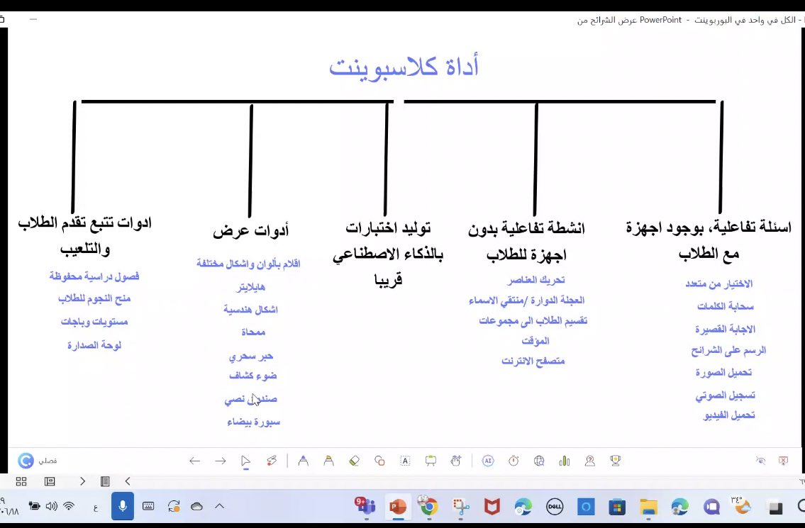 حضور ورشة ( الكل في واحد في بوربوينت ) 
مع استاذة منيرة الوردي 
والاستاذة نادية محمد 

@sdelafosse @MicrosoftEDU @MicrosoftOman 
#CloudSkillsChallenge #MIEExpert #MicrosoftEDU #EdChatEU #EdGlobal #T4Education #T4countryambassador #education #teachertechsummit