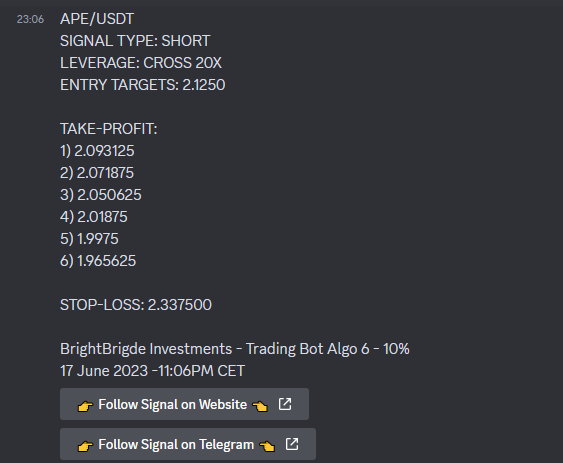 BrightBridgeINV's tweet photo. 🔥 On fire!

Our trading bot just bagged full target on $APE on algo 6

Don't miss out on money! As usual, all proof is shown, 100% transparent and verifiable.

Join us at Bright Bridge Investments! #CryptoProfit #Crypto 
https://t.co/B4AEjwCp7B https://t.co/kCtrHHXefI