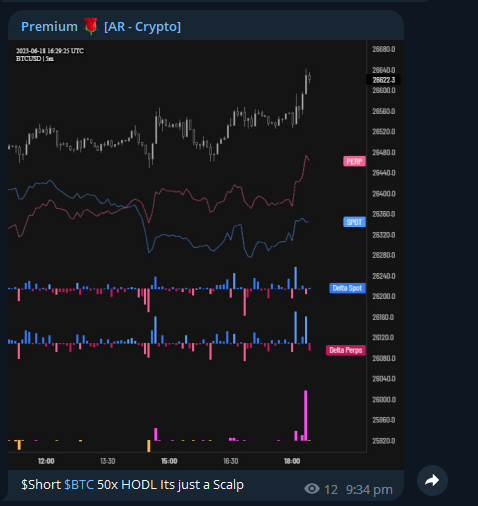 Cryptowith_AR's tweet photo. Easy money from our Scalping Strategy in Premium 
Get access now and trade like pro:

https://t.co/Az7bAap5ry

#BTC $BTC #goreli $ARB $XRP https://t.co/f8N9YGeIcn