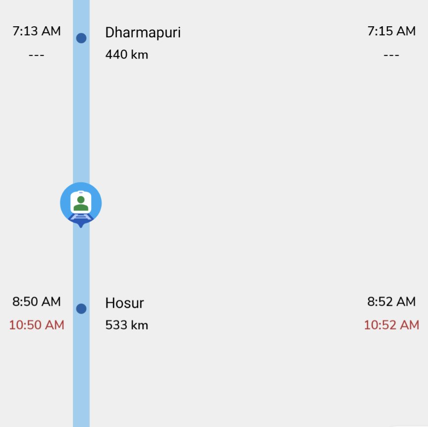 Train 07356 Rameswaram to Hubballi is delayed close to 2 hours. This seems to be happening regularly. Request <a href="/RailMinIndia/">Ministry of Railways</a> to kindly look into this. 

<a href="/IRCTCofficial/">IRCTC</a>