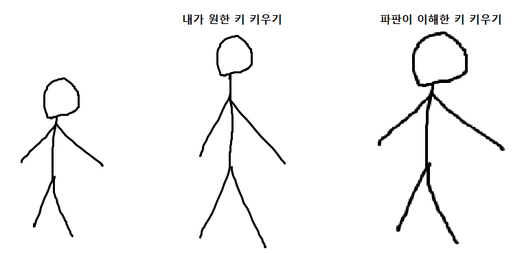 파판에서 말하는 키