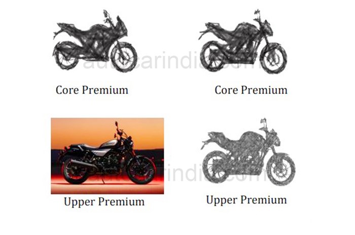 Harsh8316's tweet photo. Hero is looking to step into premium bike category with 4 models in pipeline.
You can clearly see the Harley X440 in upper premium segment.

Rest we have two nakeds and one faired version.

Source - Autocarindia https://t.co/2tmgd7XPEg
