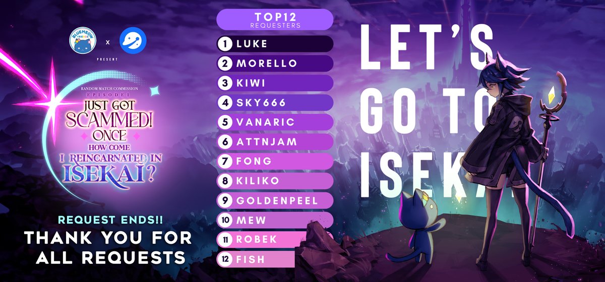 BasementLab_NFT's tweet image. LET&apos;S GO TO ISEKAI!
Top 12 requesters who will adventure together with us.
@luketheyogi
@morellostorment
@0xKiwi_
@dmvorozh
@Vanaric
@AttnJam
@BaoFong4
@Ki1iko
@Teemo_Daewi
@mewmewnami
@robek_world
@FishxCD
Thank you for all request!!