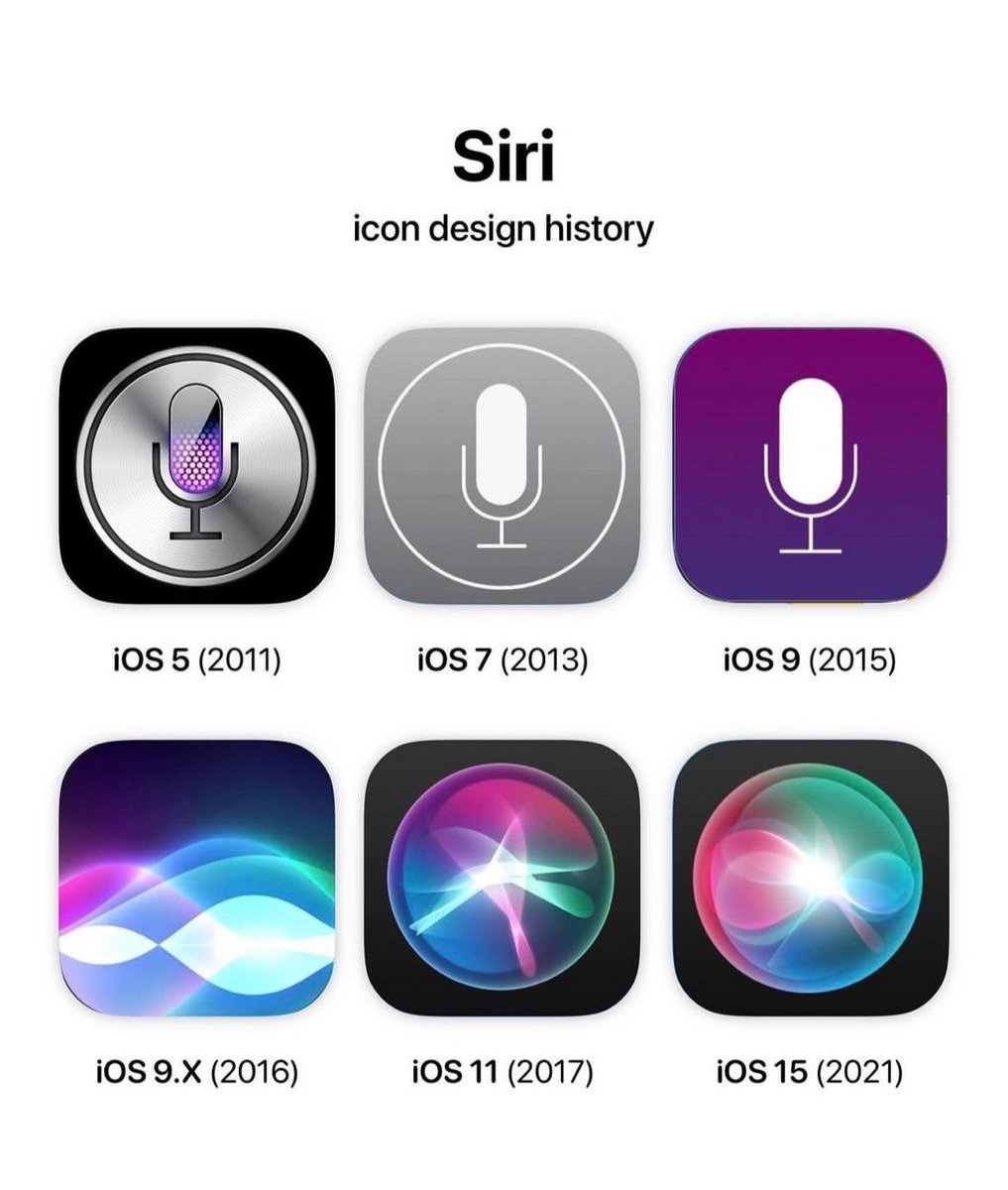 dmxggmer's tweet image. Hi! Siri to Siri! 
Ios5 to Ios15
#ios17 #ios5 #ios15