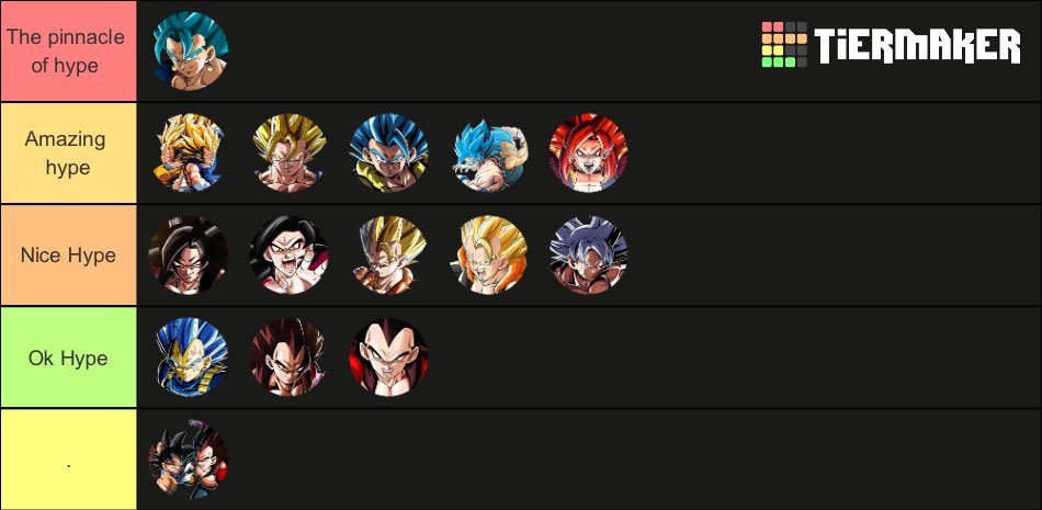 Dokkan anniversary units ranked on how hype I was for them