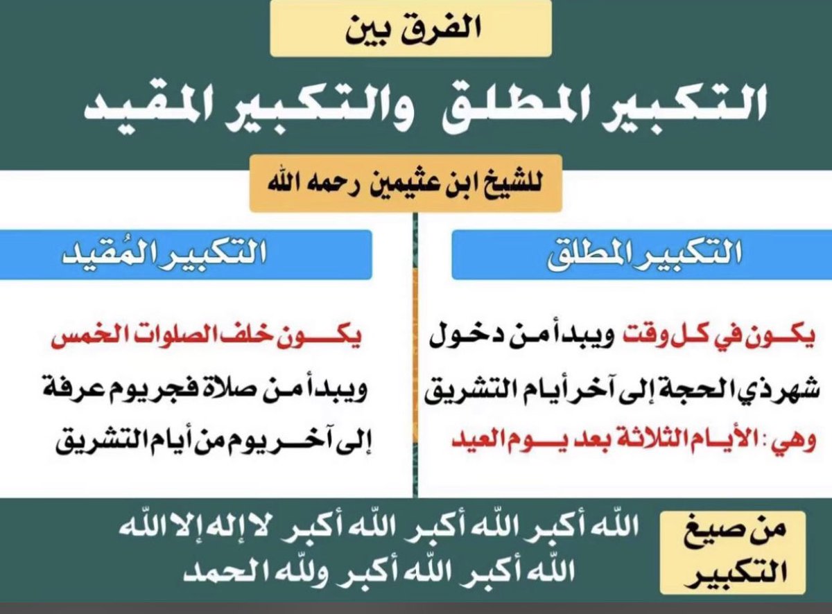 وطلت علينا خير أيام الدنيا
ثقلوا موازينكم بذكر الله