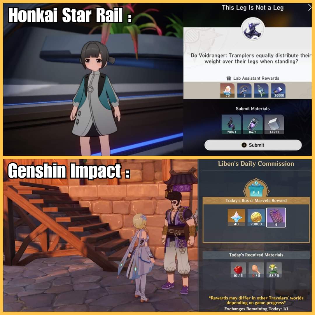 Genshin Memes on X: Gigachad  / X