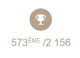 Bisou93's tweet image. Et même en Bronze, ça marche pas trop mal.
Dans notre prochaine session @SocieteGenerale de #MobProgramming sur le #SpringChallenge2023 de @CodinGame, on ajoutera la notion de distance pour passer nos fourmis en Argent
#GreatPlaceToCode