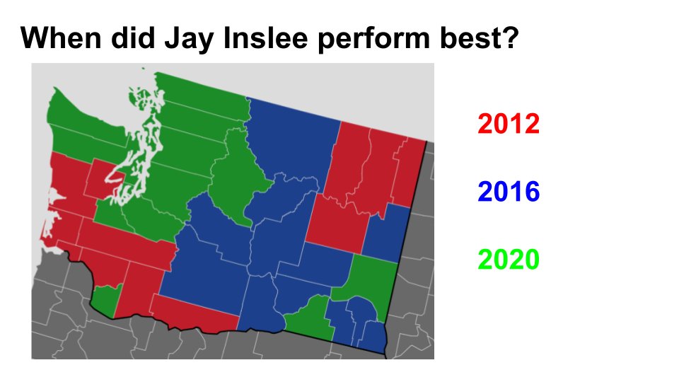 Late night map time:
Inslee's biggest gains during his three runs for governor have been in west side metro counties, while his biggest losses have been in the working-class areas in the SW and the rural eastern side of the state. #WAelex