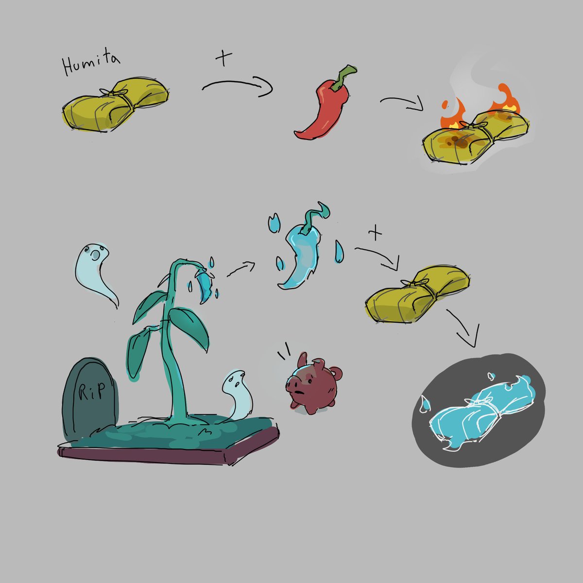 Peppersonas 🌶️🫑 #art #oc #characterdesign #conceptart