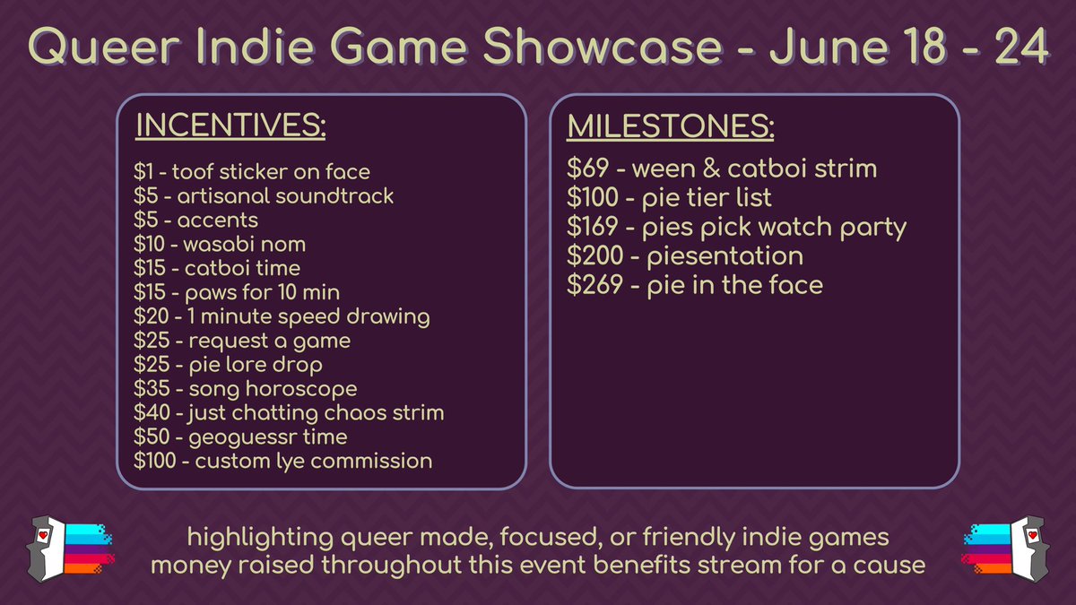 lye_pie's tweet photo. Here’s my incentives &amp; milestones! 
~~~~

https://t.co/3LAMEeDHIL 

@QIGShowcase https://t.co/yrKNh39q61