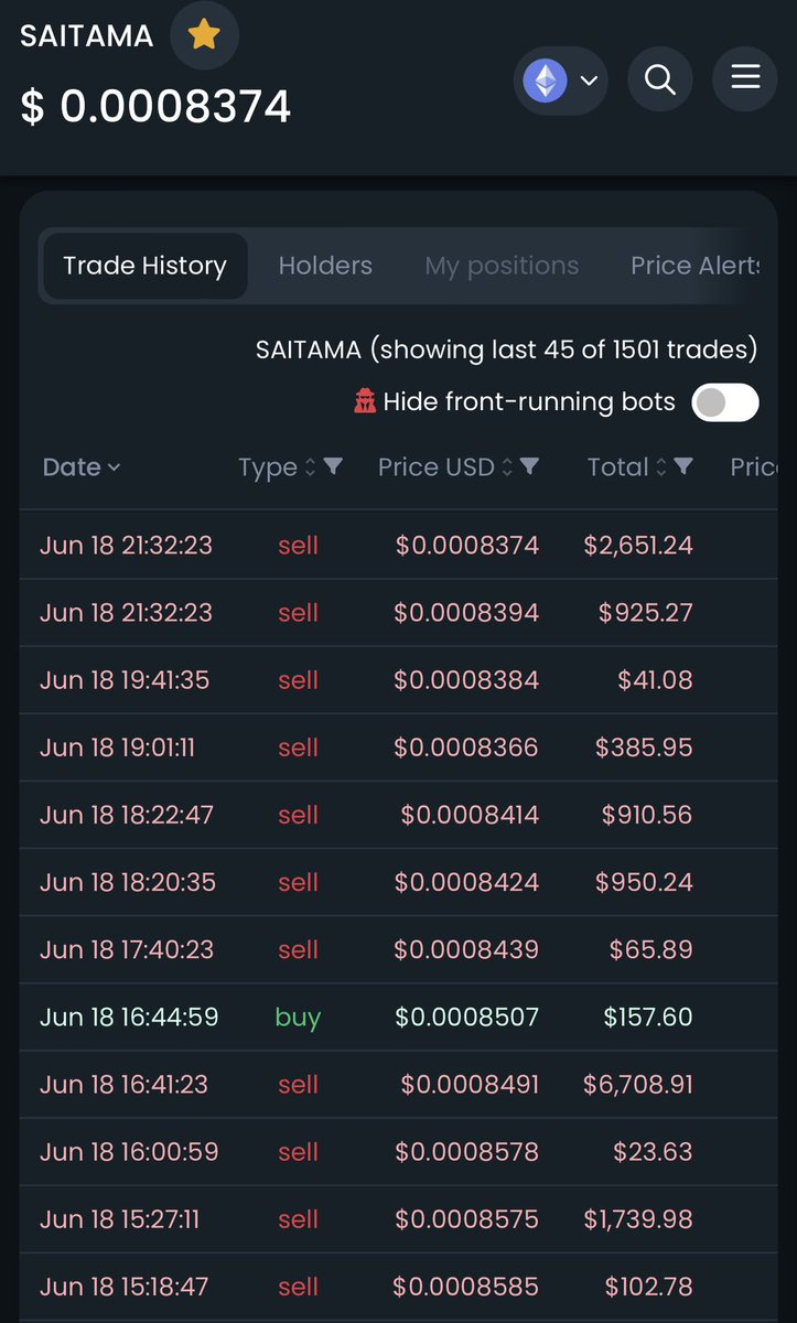 This isn’t acceptable for a token that has the potential to become a blue chip. Only 12 transactions in the past 12 hours and 11 are pretty big sells. To the dev team: you have an outstanding community, let’s get #Saitama green again #crypto