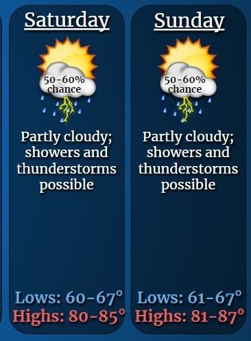 KB9LXH's tweet photo. Looking ahead to @arrl #FieldDay23 in Eastern Kentucky, the current weather forecast is calling for partly cloudy skies  a  50 to 60% chance of showers and thunderstorms. Saturday's high will be in the 80s. Sat. night temperatures will be in the 60s with Sunday again in the 80s. https://t.co/s7pd0C9QXI