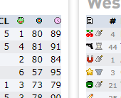 m0nty's tweet image. I have spent the best part of the day making a special set of dark icons for @FanFooty that show up in dark mode.