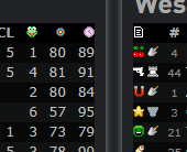m0nty's tweet image. I have spent the best part of the day making a special set of dark icons for @FanFooty that show up in dark mode.