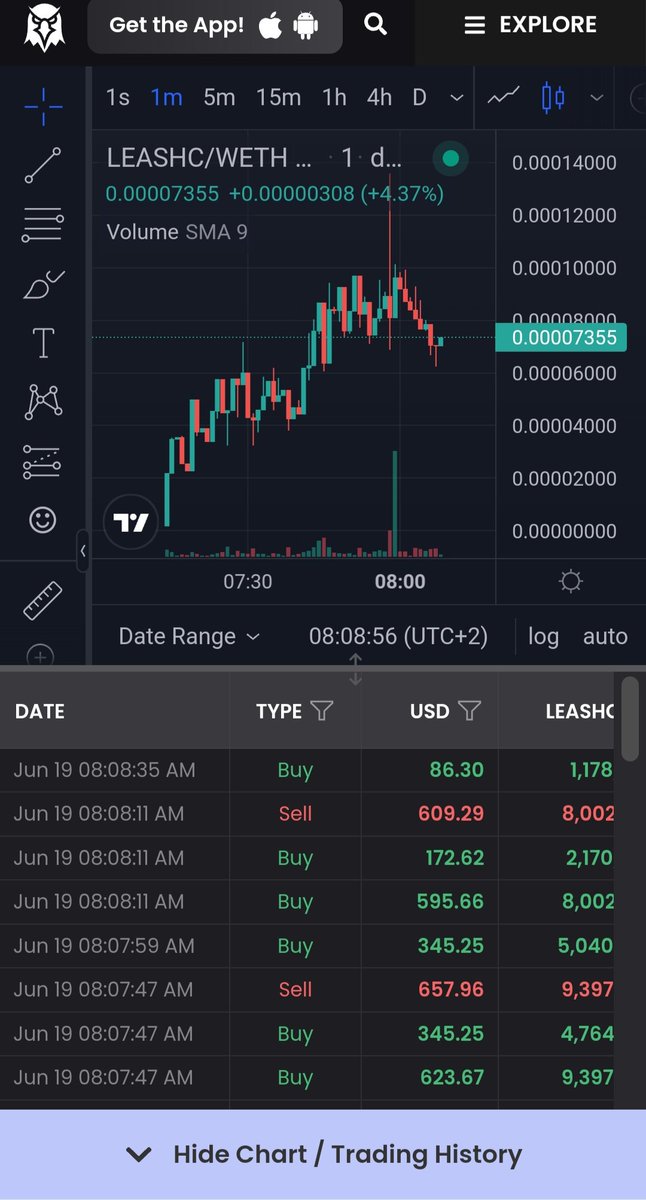 $leachs interesting
let's send it 🙂