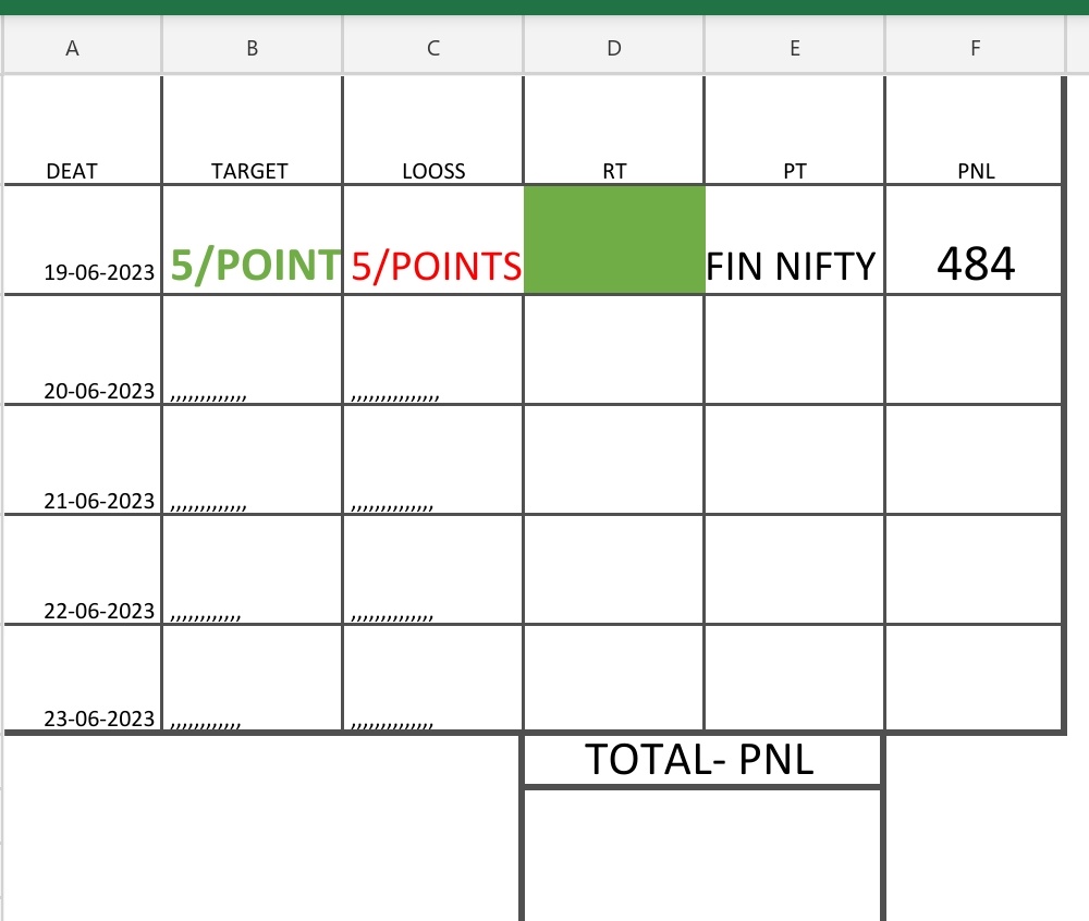ResortAravali's tweet photo. ((( Option Buying Series )))
              22 Day Finance
---------------------------------
Video is channel per upload hai 👇

https://t.co/AgoWzI7EAL
_______
#nifty
#daterush #FathersDay #UEFANationsLeague #90DayFiance #USOpen #fatherdaughter #THEIDOL #NationsLeague https://t.co/CKWhtyL1lo