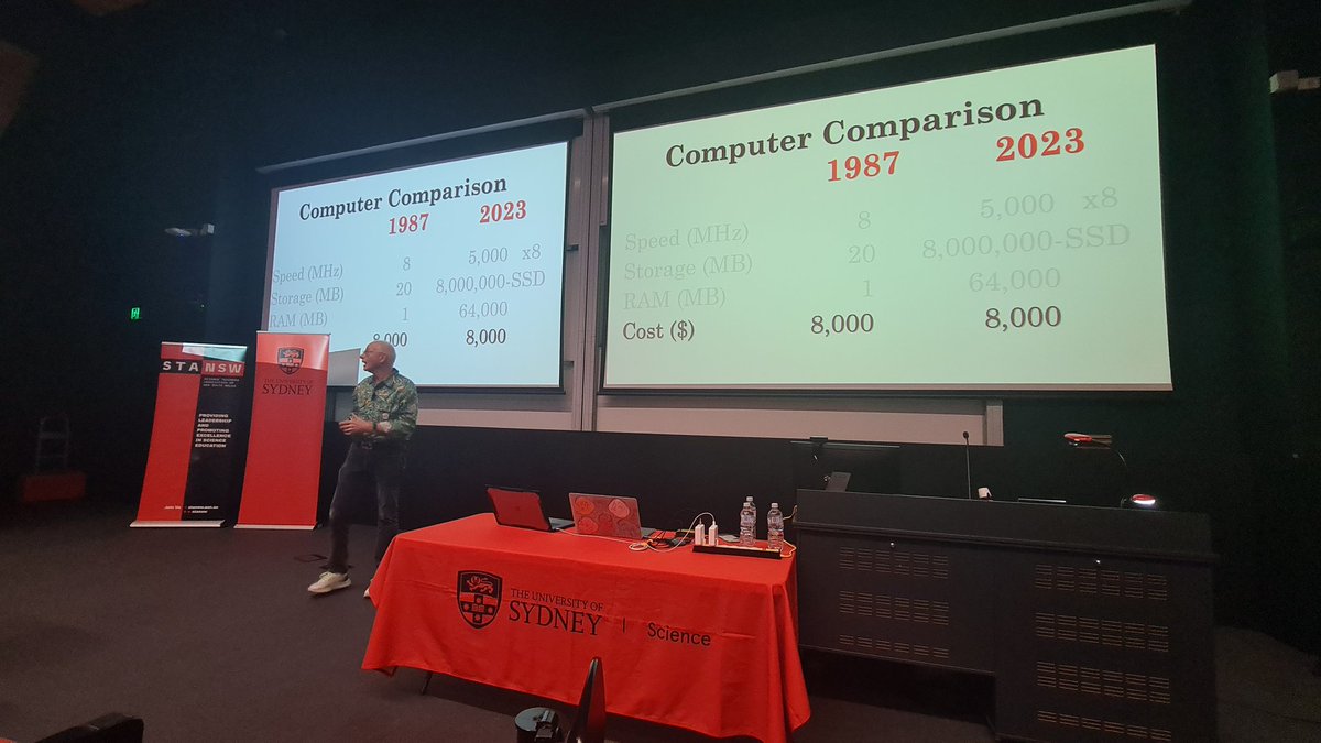 Moore's law with Dr Karl <a href="/stansw/">STANSW</a> Science Mastery Conference <a href="/Sydney_Uni/">University of Sydney</a>