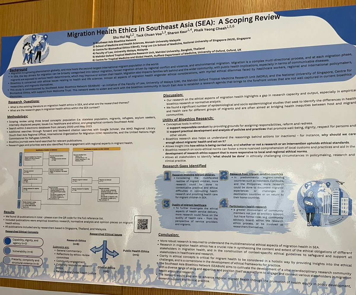 Migration Health Ethics in Southeast Asia: A Scoping Review

Shu Hui Ng, Teck Chuan Voo, @kaursh & @PhaikYeong

at the ASB-UNHCR Research Workshop on Refugee Studies and Forced Displacement, 19-20 June 2023, Kuala Lumpur, Malaysia
@MonashMalaysia @NUS_CBmE @UniMalaya @MORUBKK