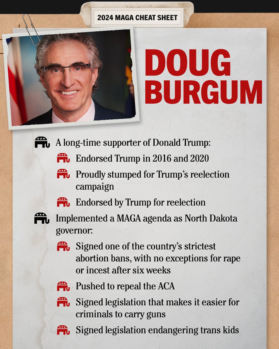 DNC War Room on Twitter "North Dakota Governor Doug Burgum just(02)