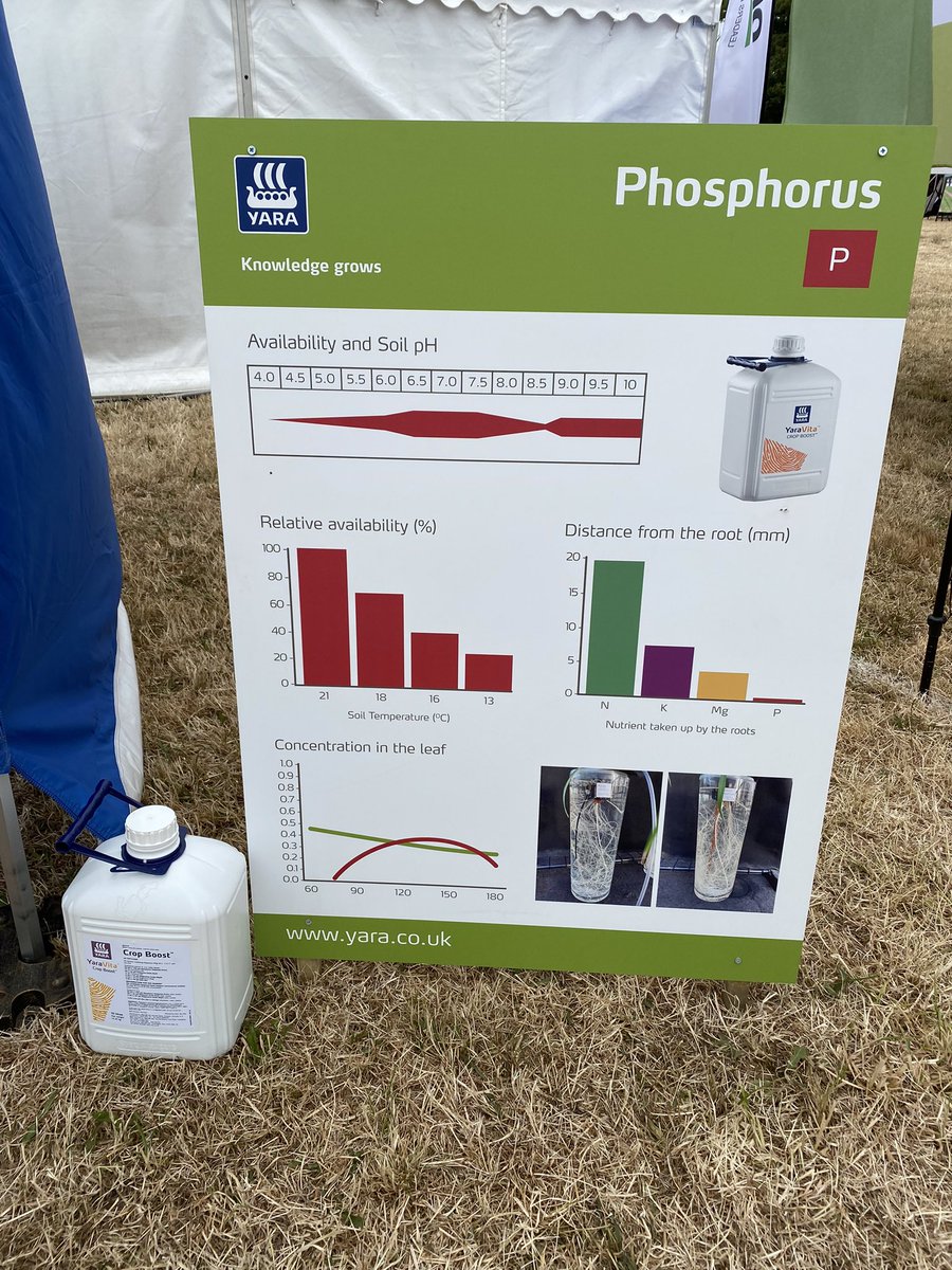 cricketandcrops's tweet photo. If you are at the @ArableEvent drop by the @Yara_UK stand to discuss complete crop nutrition with our experts @NatalieWoodYara @NM_Ingram @heathskib @TayloredAgri @simon_arobbins
🌱 🌽 🥔 🥕 🥦 🌾 🚜
#YaraBela #YaraLiquidFert #YaraMila #YaraNSensor #YaraNTester #YaraVita https://t.co/GRhxRmadq3