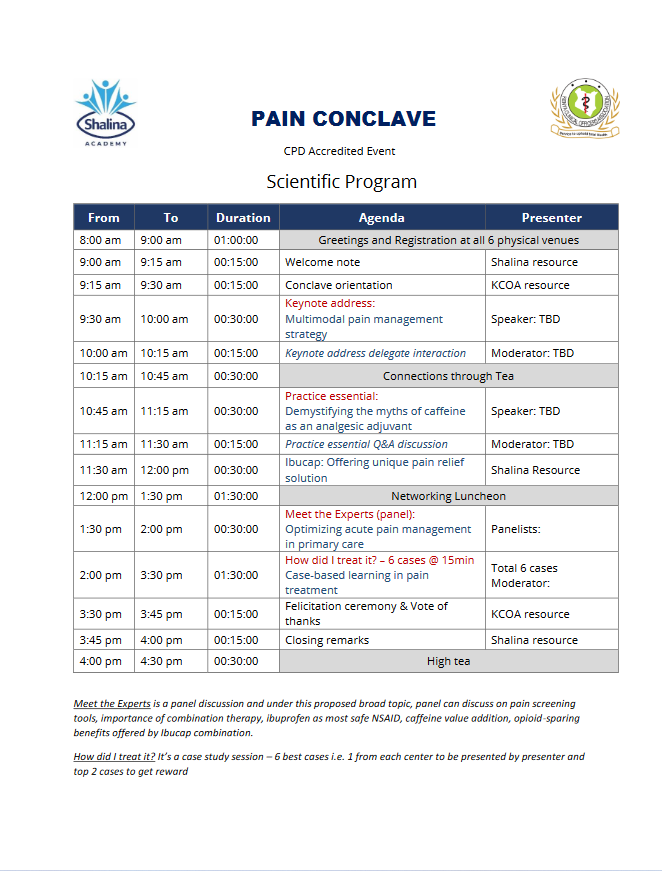 KCOA SHALINA PAIN CONCLAVE SYMPOSIUM
<a href="/ShalinaHealthc1/">Shalina Healthcare</a>