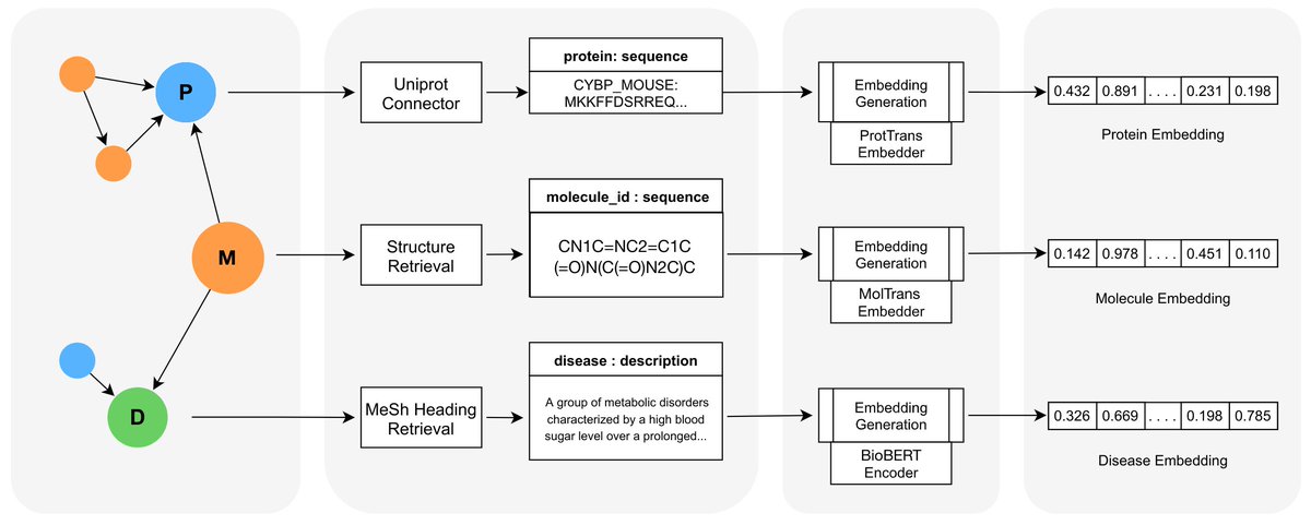 Daniel Daza tweet media