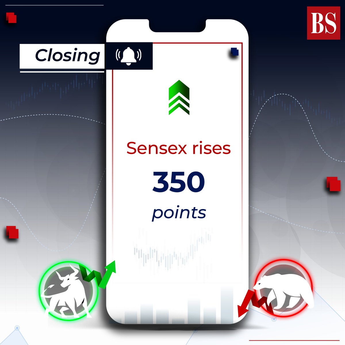 #MarketClosingBell | Sensex up 350 pts, ends atop 63K; Nifty tops 18,700 amid broad-based buying.

#MarketsWithBS #Sharemarket #buzzingstocks #Sensex #Nifty #markets #StockMarket  
mybs.in/2cFPRm5