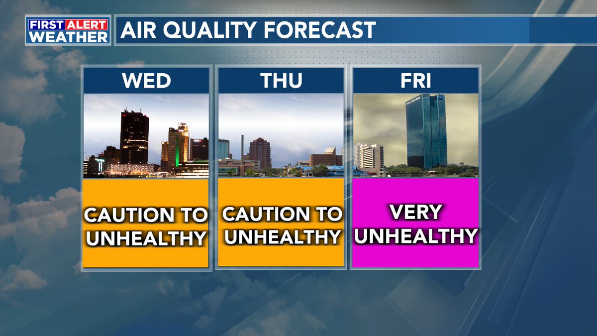 13abc's tweet photo. **First Alert** Poor air quality is likely both today and tomorrow, but the potential is there for very unhealthy air on Friday as a new plume of smoke near the ground could push right towards us. The air quality will be dependent on what happens with those fires today in Quebec. https://t.co/QCJIHQdaqK