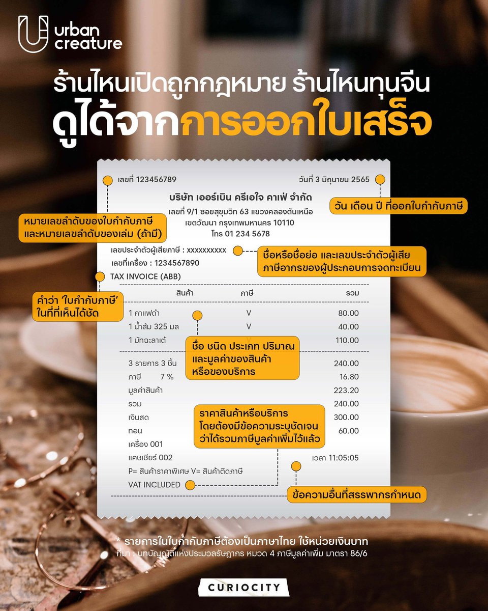 UrbanCreatureTH's tweet photo. ใครเคยกินชาบูหม่าล่าแล้วได้รับใบเสร็จที่เป็นภาษาจีนล้วน จนต้องมองร้านอีกทีว่าตั้งอยู่ที่ประเทศไทยหรือประเทศจีนบ้างไหม

Urban Creature ขอแนะนำวิธีง่ายๆ ในการดูว่าร้านไหนเป็นร้านค้าปลีกที่ผู้ประกอบการจดทะเบียนอย่างถูกต้องกับกรมสรรพากรผ่านบิลใบเสร็จที่เราจะได้รับหลังจากชำระค่าบริการ https://t.co/M9Cf9dxEf3