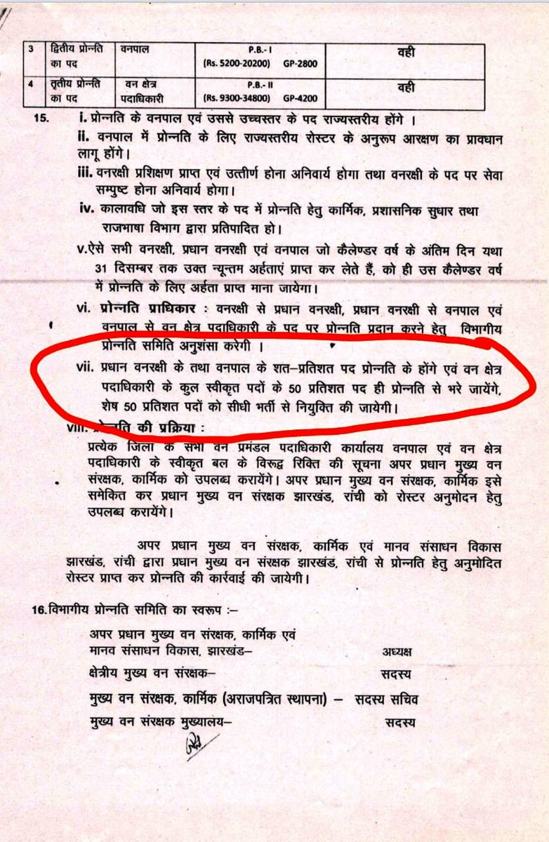 माननीय मुख्य मंत्री जी @HemantSorenJMM ,इस पर कृपया ध्यान देने की कृपा करें। अगर आपके प्रयास से झारखंड के वन विभाग के सभी वनरक्षियों पर न्यायसंगत नियमावली को यथावत रखते हुए। वनपाल की शत प्रतिशत पदोन्नति वन विभाग के वनरक्षियों द्वारा हो। @JharkhandCMO @JharkhandVan @jharotef